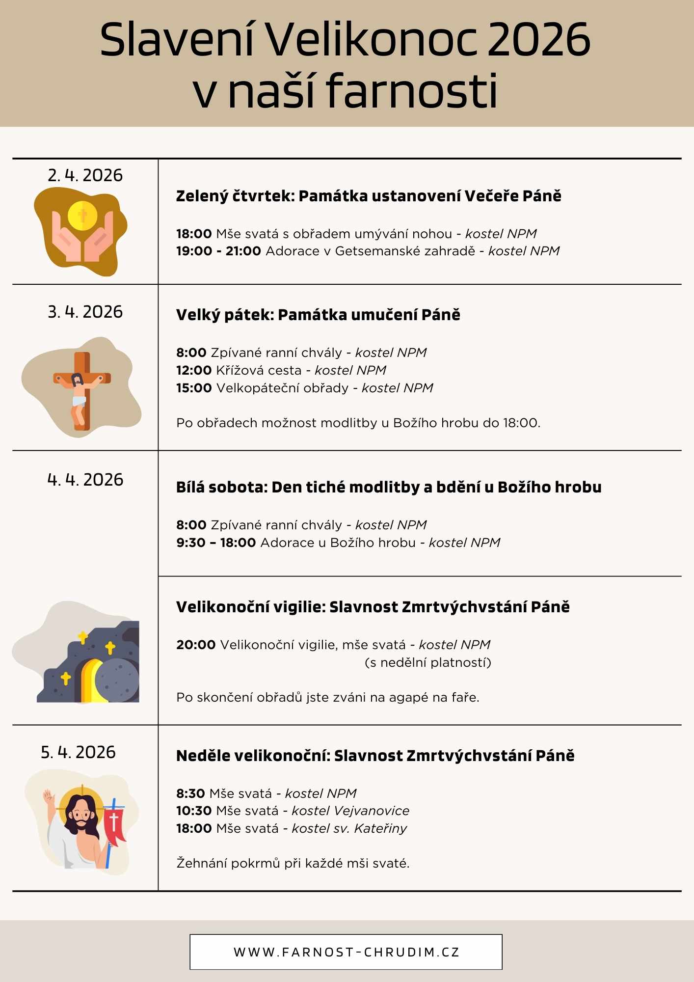 Slavení Velikonoc 2026 v naší farnosti